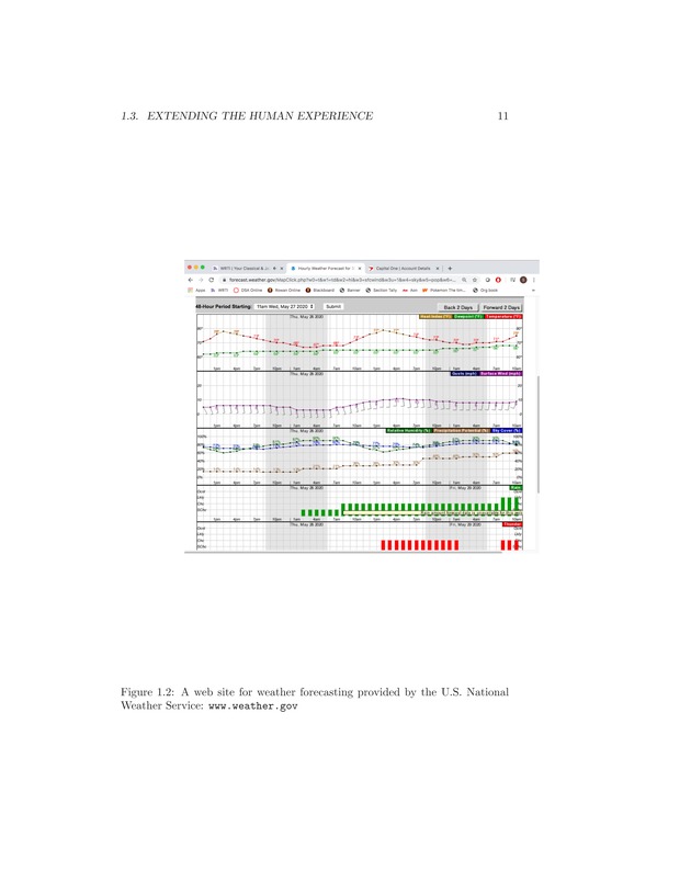 Computer Science Principles - New Page